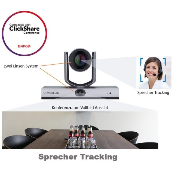 Auto Tracking Kamera mit Live Streaming